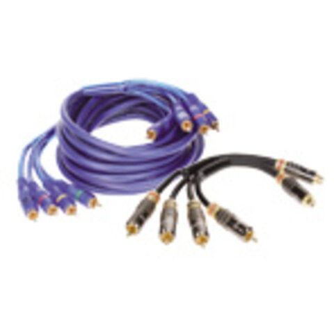 Obrázek kategorie Signálové kabely